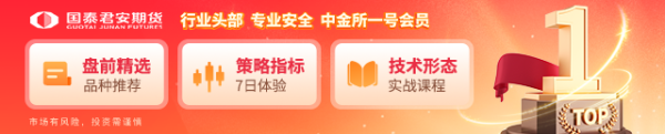 云沪深配资 国泰君安期货：金价高位跳水 是“倒车接人”吗？