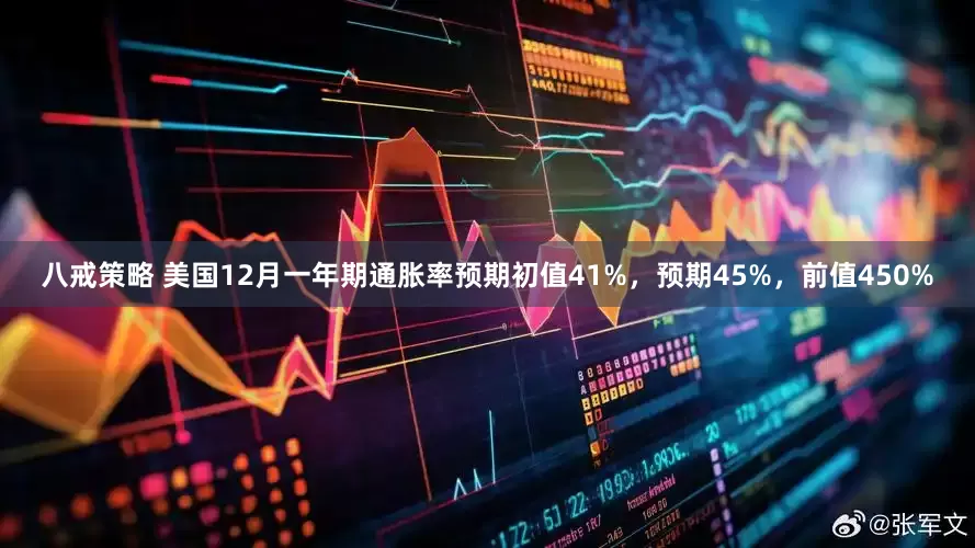 八戒策略 美国12月一年期通胀率预期初值41%，预期45%，前值450%